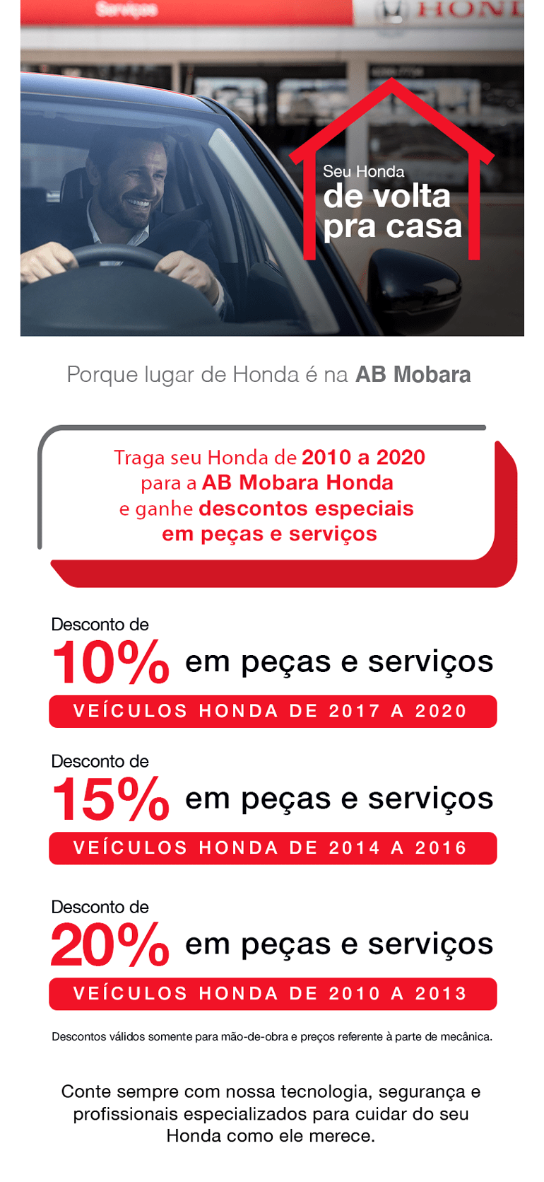 Lugar de Honda é na AB Mobara