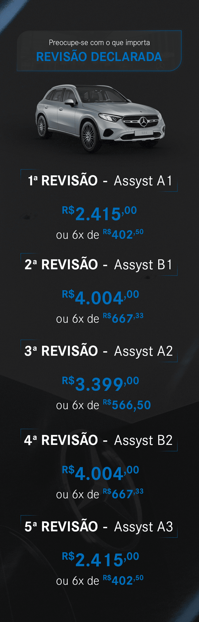 Revisão Declarada GLC