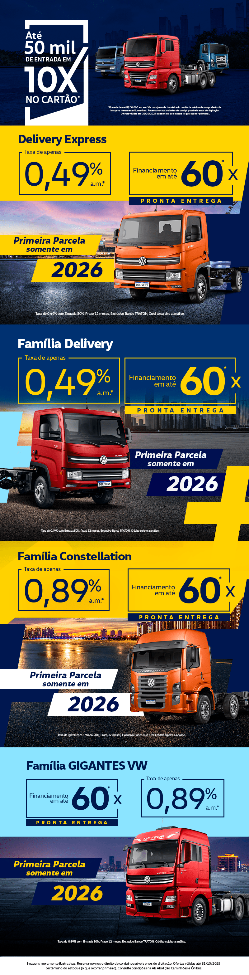 Já pensou em comprar se novo Caminhão no Crédito? Aqui tem como!