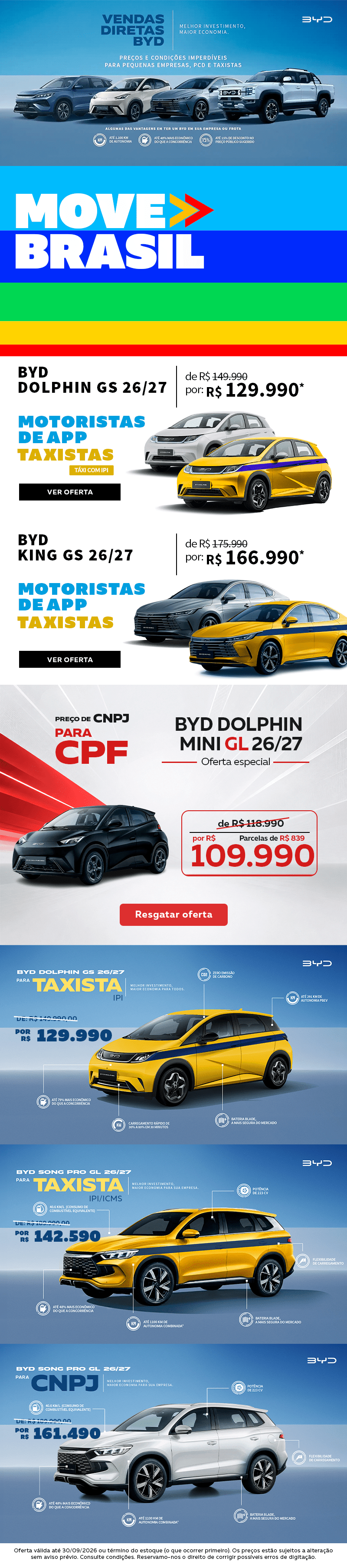 BYD para Todos! no Grupo AB