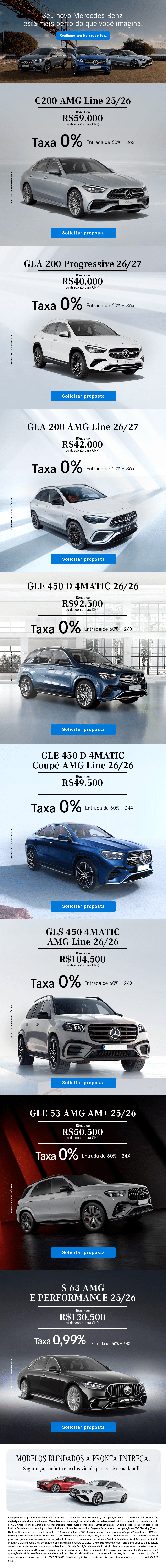 Mercedes-Benz - Definindo classe desde 1886