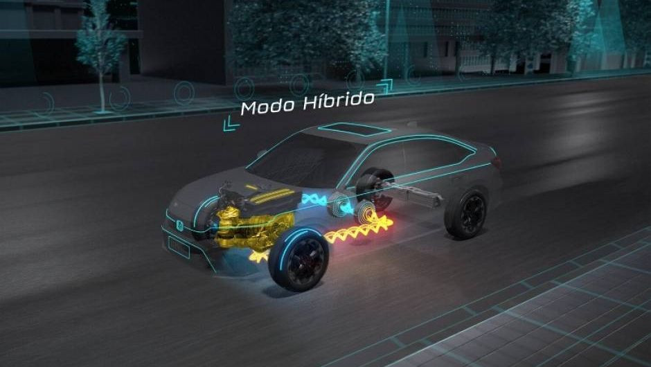CIVIC-HIBRIDO