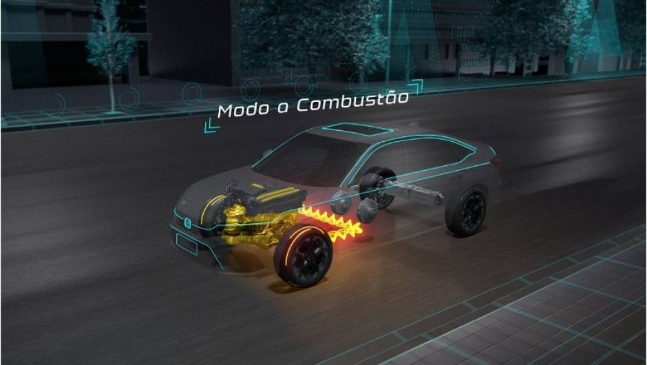 CIVIC-HIBRIDO