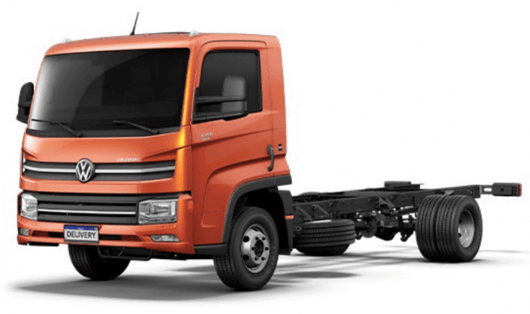 Delivery 6.170