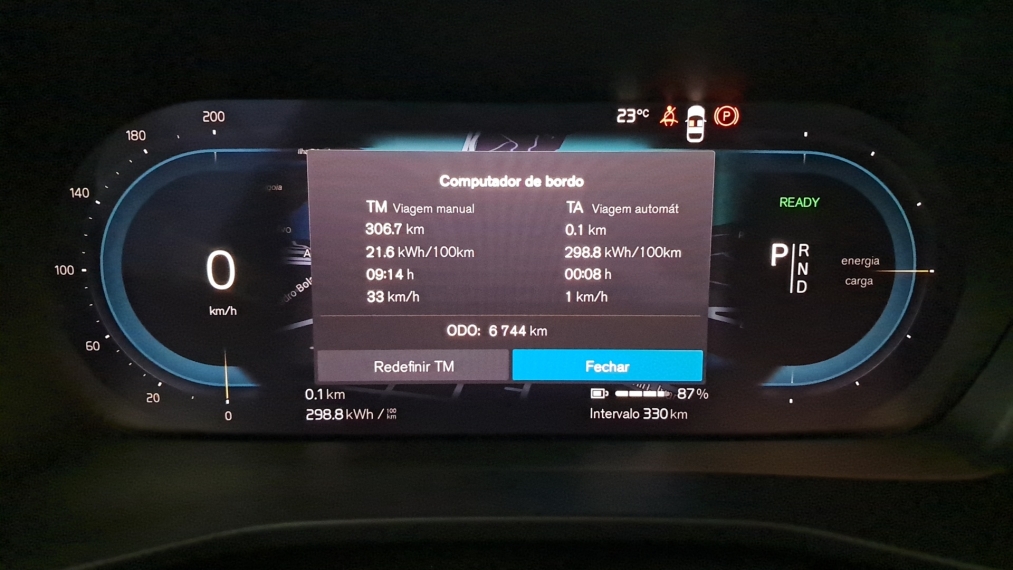 C40 P8 RECHARGE TWIN ELECTRIC ULTIMATE AWD